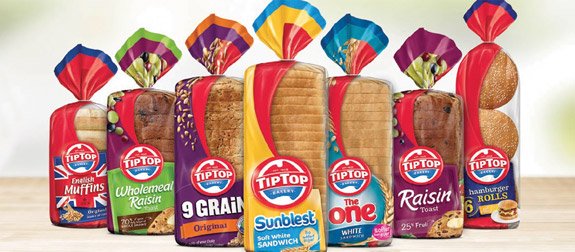 Goldcoin Angle Product